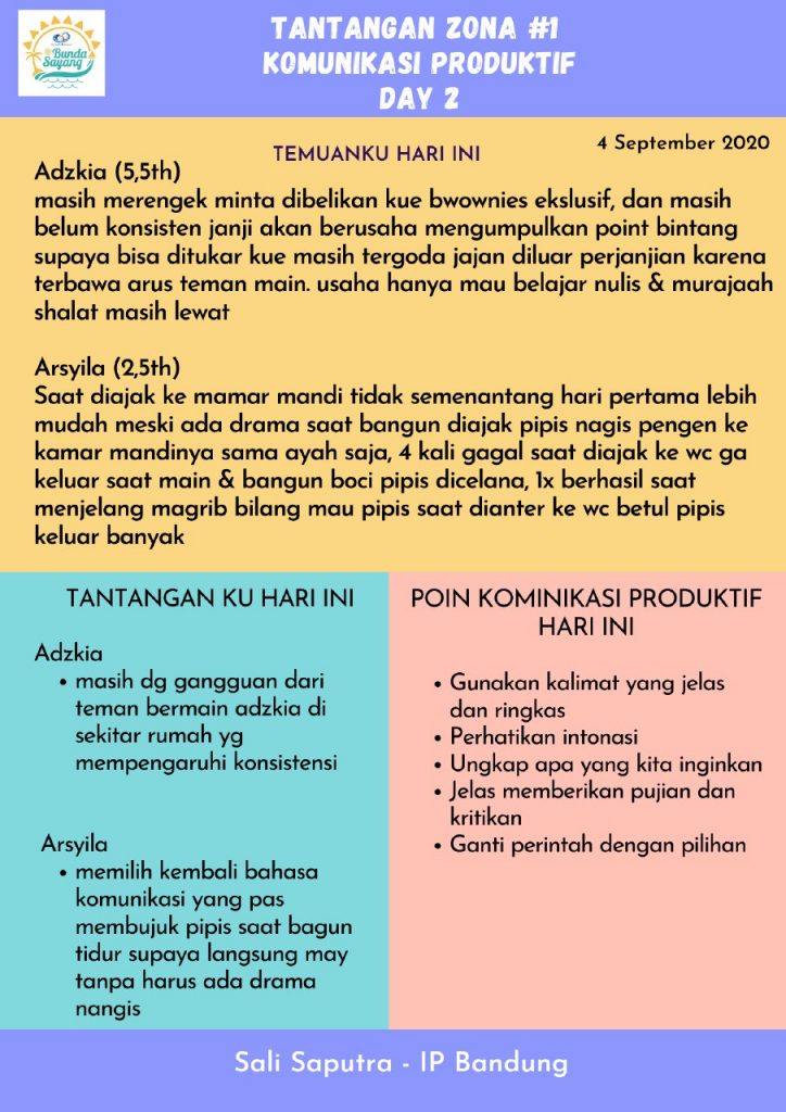 strategi komunikasi proaktif